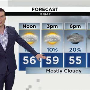 Local 10 News Weather: 12/24/2022 Morning Edition