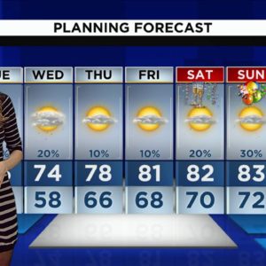 Local 10 News Weather: 12/27/22 Morning Edition