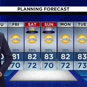 Local 10 News Weather: 12/29/2022 Morning Edition