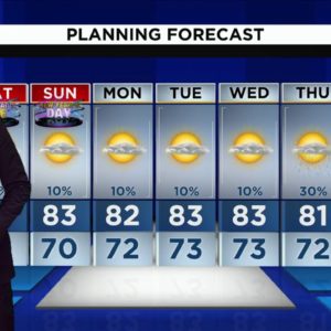 Local 10 News Weather: 12/31/2022 Morning Edition