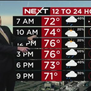NEXT Weather forecast for Thursday 12/15/2022 12PM