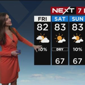 NEXT Weather - Miami + South Florida Forecast - Friday Afternoon 12/9/22