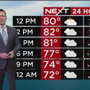 NEXT Weather: Miami + South Florida Forecast - Thursday Afternoon 12/22/22