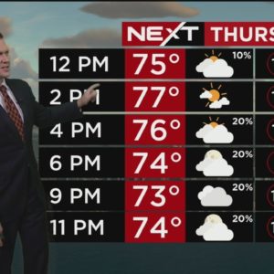 NEXT Weather: Miami + South Florida Forecast - Thursday Afternoon 12/29/22
