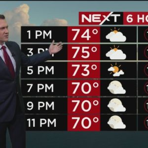 NEXT Weather: Miami + South Florida Forecast - Wednesday Afternoon 12/28/22
