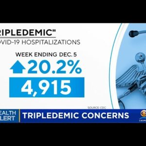 "Tripledemic" COVID, Flu And RSV Hospitalizations On The Rise Nationwide