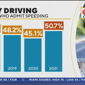 AAA: Dangerous driving is on the rise
