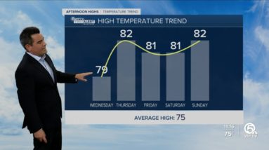 First Alert Weather Forecast for Afternoon of Wednesday, Jan. 18, 2023