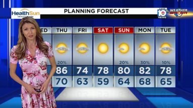 Local 10 News Weather: 01/04/2023 Morning Edition