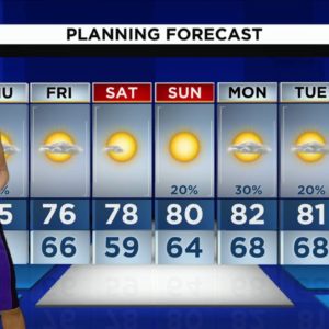 Local 10 News Weather: 01/05/2023 Morning Edition