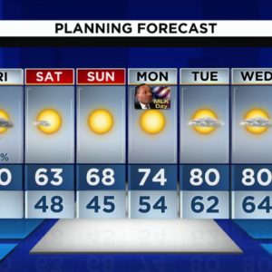 Local 10 News Weather: 01/13/2023 Morning Edition