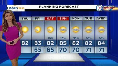 Local 10 News Weather: 01/19/2023 Morning Edition