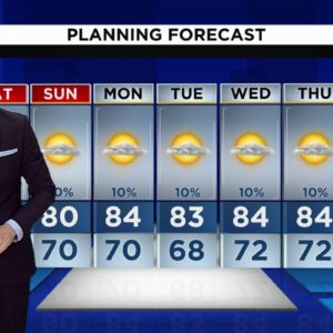 Local 10 News Weather: 01/28/23 Afternoon Edition