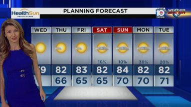 Local 10 News Weather: 1-18-23 Morning Edition