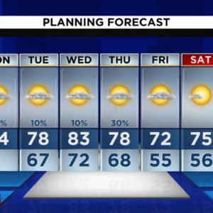 Local 10 News Weather: 1/23/23 Morning Edition