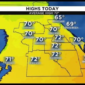 Oh so comfortable in Central Florida after chilly start