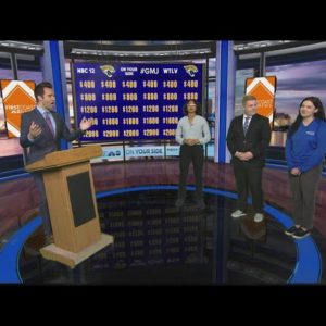 Watch the GMJ team tackle Jag's themed Jeopardy