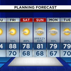 Local 10 News Weather: 02/02/2023 Morning Edition