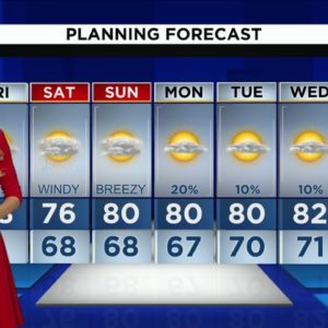 Local 10 News Weather: 02/03/2023 Morning Edition