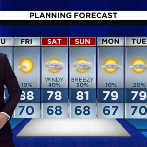 Local 10 News Weather: 2/2/23 Afternoon Edition