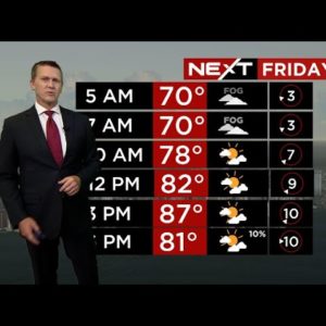 NEXT Weather: Miami + South Florida Forecast - Friday Morning 2/3/23