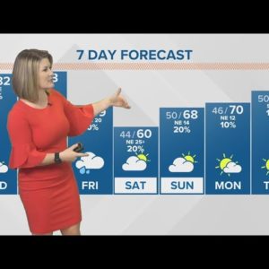 Springlike warmth continues ahead of our next rain maker Friday