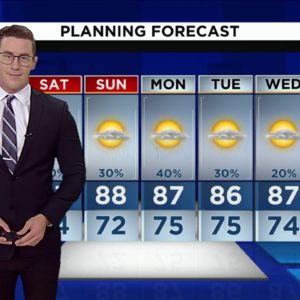 Local 10 News Weather: 03/31/23 Afternoon Edition