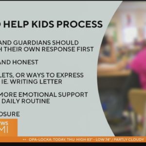 Parents can help their children process the latest school shooting