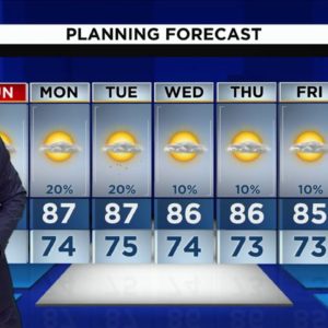 Local 10 News Weather: 04/02/23 Afternoon Edition