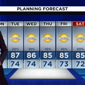 Local 10 News Weather Brief: 04/03/23 Morning Edition