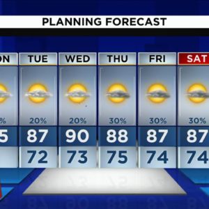 Local 10 News Weather Brief: 05/08/2023 Morning Edition