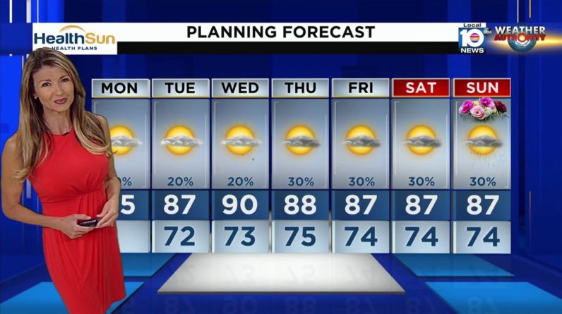 Local 10 News Weather Brief: 05/08/2023 Morning Edition