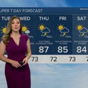 WPTV First Alert Weather forecast, morning of May 8, 2023