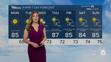 WPTV First Alert Weather forecast, morning of May 8, 2023